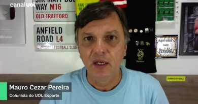 Mauro Cezar diz que São Paulo pode ter problemas na Copa do Brasil. (Foto: Reprodução/UOL)