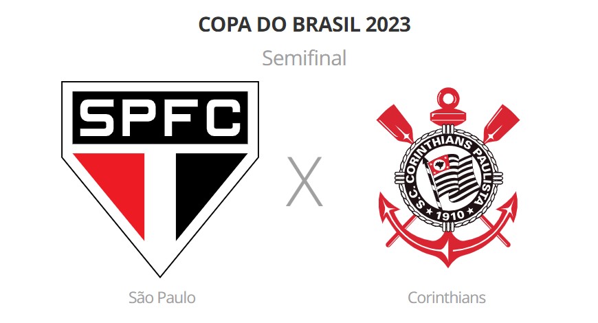 São Paulo pode chegar a sua segunda semifinal de Copa do Brasil.
