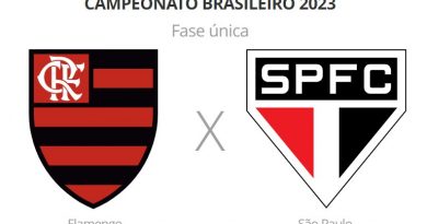 São Paulo visita o Flamengo e não quer se distanciar muito do G-4.
