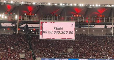 Flamengo consegue maior arrecadação da história do futebol brasileiro contra o São Paulo.(Foto: Twitter/Raísa Sampaio)
