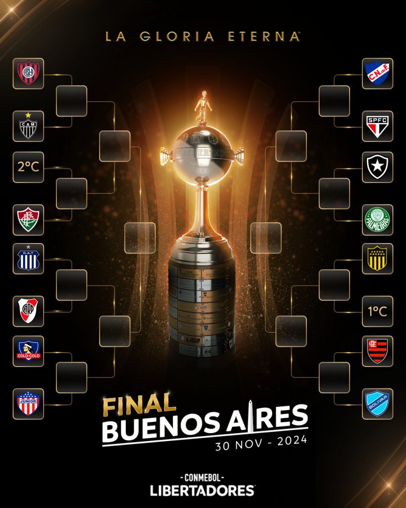 Libertadores tem último jogo da fase de grupos e rival que pode pintar