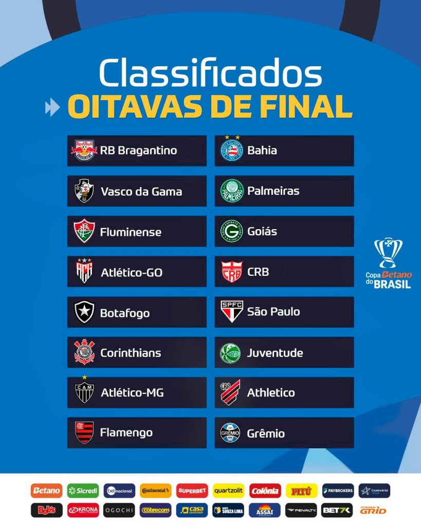 Times classificados para as oitavas de final da Copa do Brasil 2024. (Foto: X da Copa do Brasil)