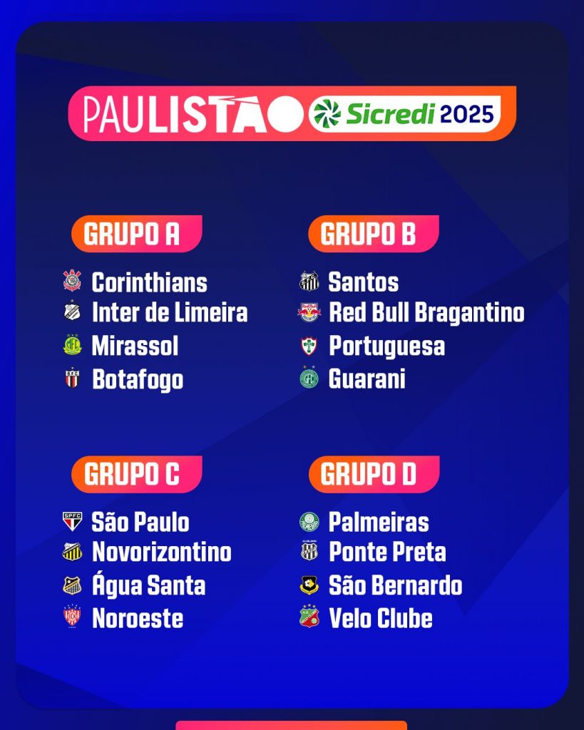 São Paulo está no grupo C do Paulistão 2025. (Foto: X do Campeonato Paulista)