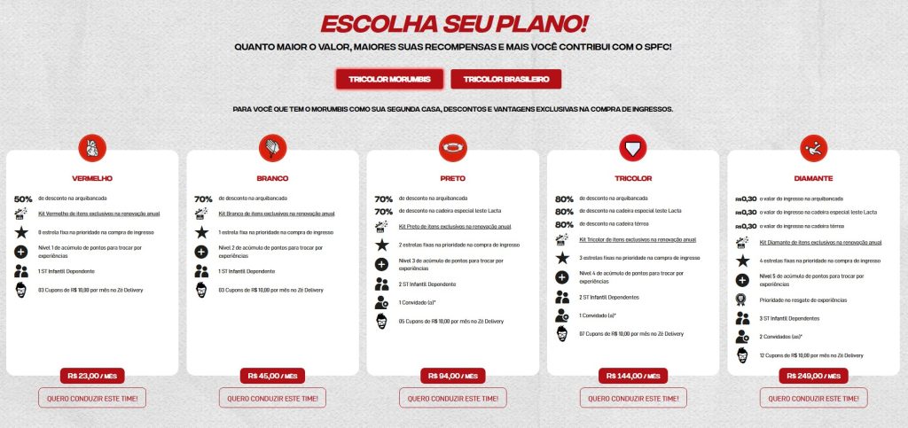 São Paulo reajusta planos de Sócio Torcedor para 2025. (Foto: Reprodução/ST)