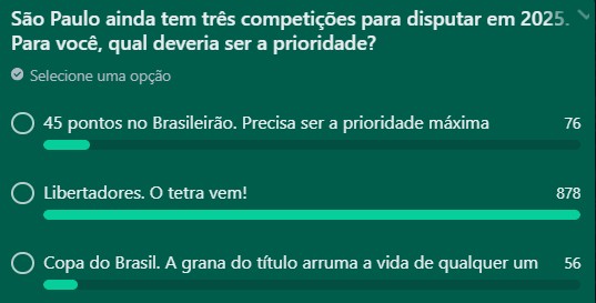 Levantamento do Nação Tricolor mostra que o São Paulo deve brigar pela Libertadores. (Foto: Reprodução/WhatsApp)