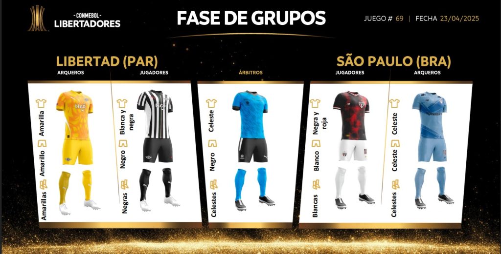 São Paulo enfrentará Libertad com uniforme alternativo. (Foto: Reprodução/Conmebol)